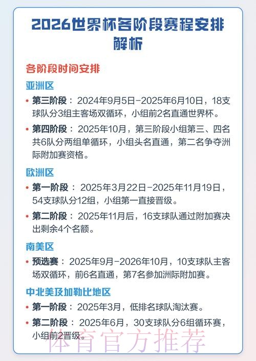 世界杯赛程时间调整解析 世界杯赛程时间调整解析