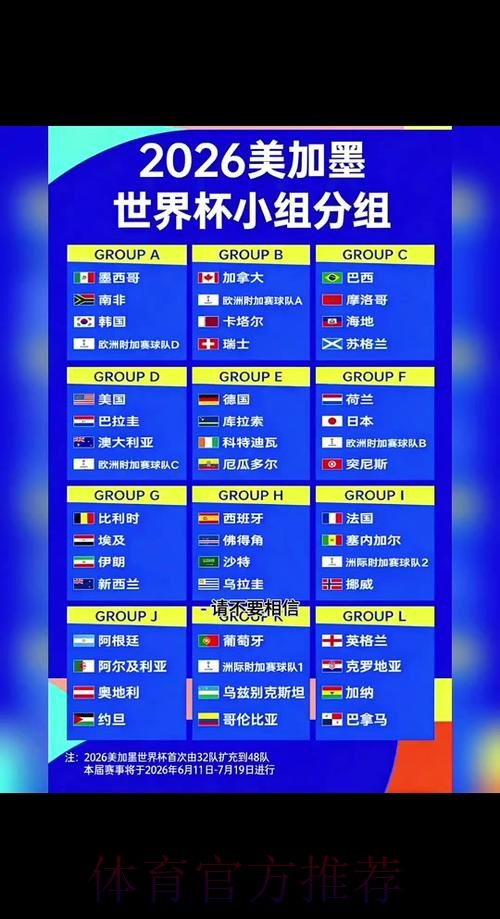 2026世界杯小组赛赛程今日完整安排官网入口