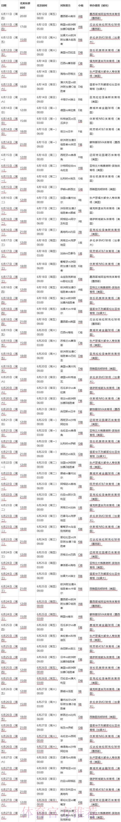 2026世界杯比赛时间一览最新时间表在哪里看